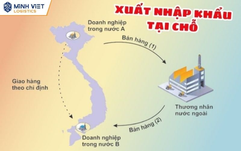 Tìm hiểu loại hình xuất nhập khẩu tại chỗ là gì?